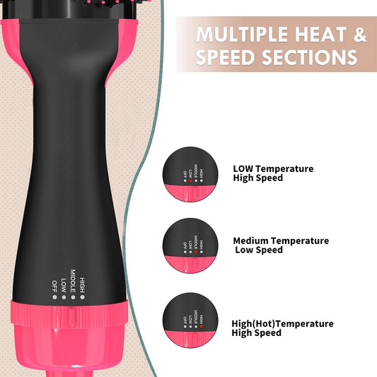 3 IN 1 Hot Air Brush