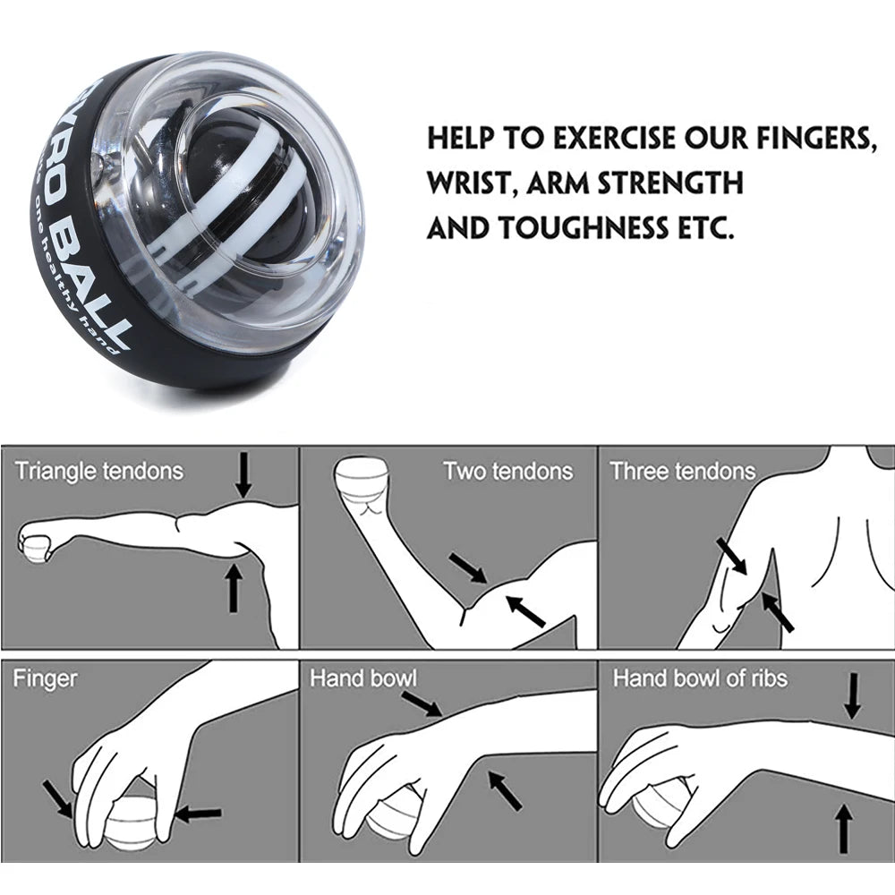 Wrist Strengthening Device for Arm And Finger Muscle Training