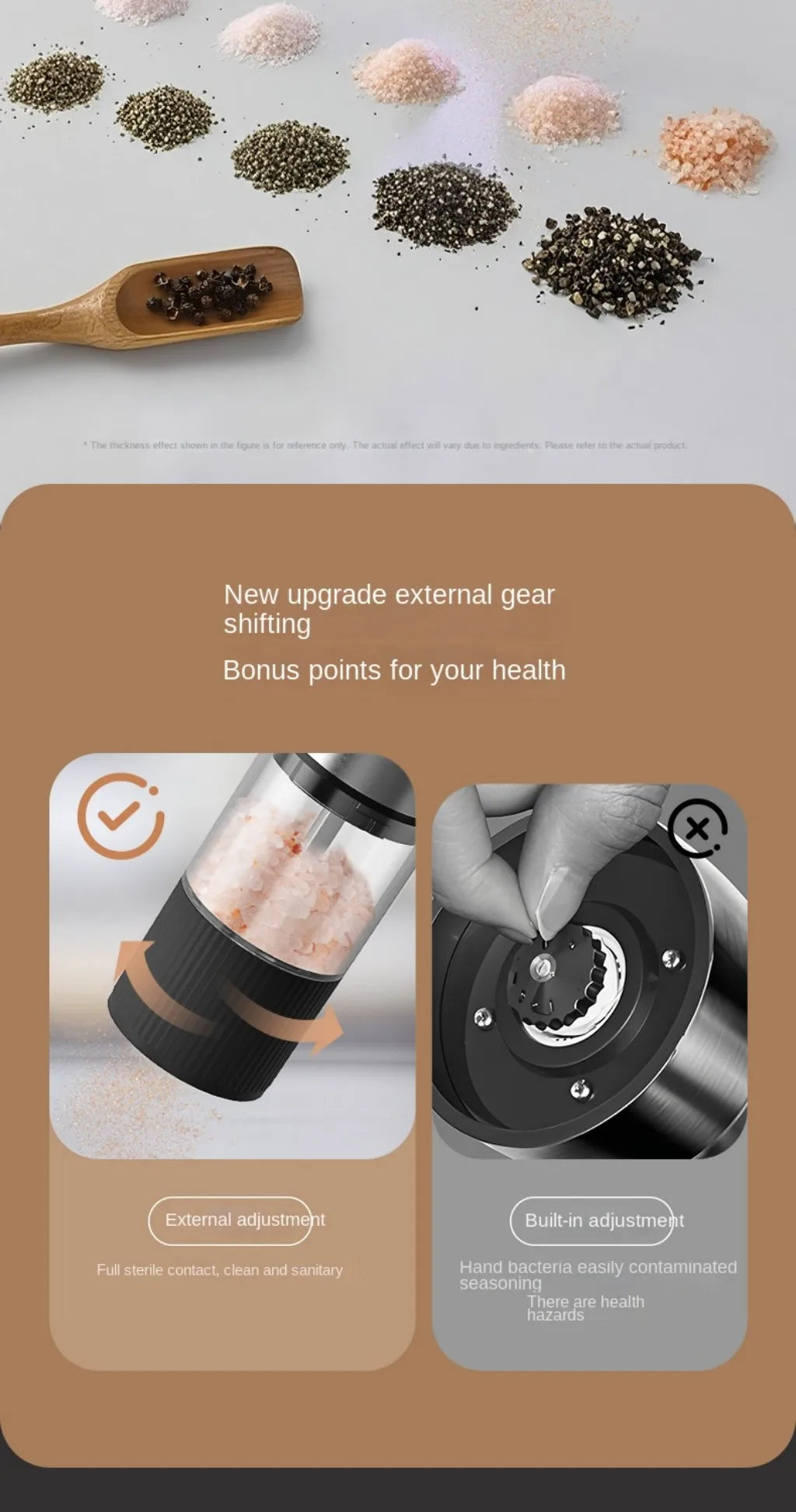Electric Rechargeable Salt & Pepper Grinder