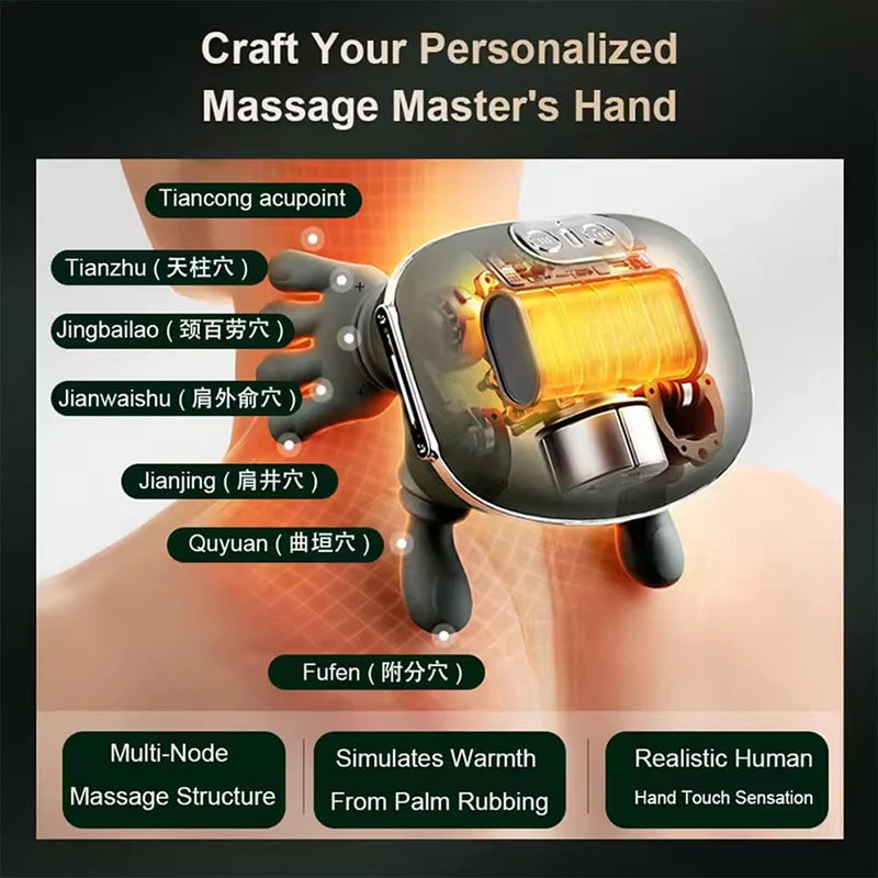 Bionic Neck & Shoulder Massager