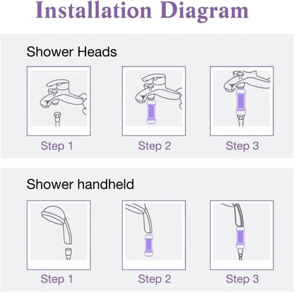 Scented Shower Filter Cartridge