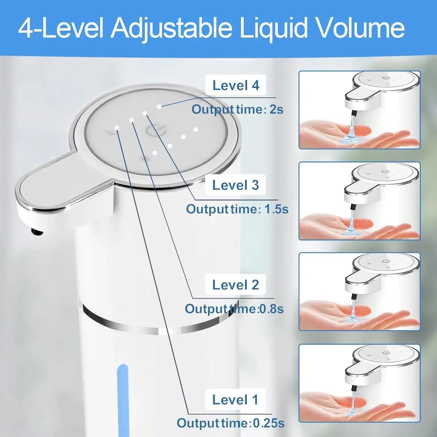 Automatic Liquid/Foam Soap Dispenser
