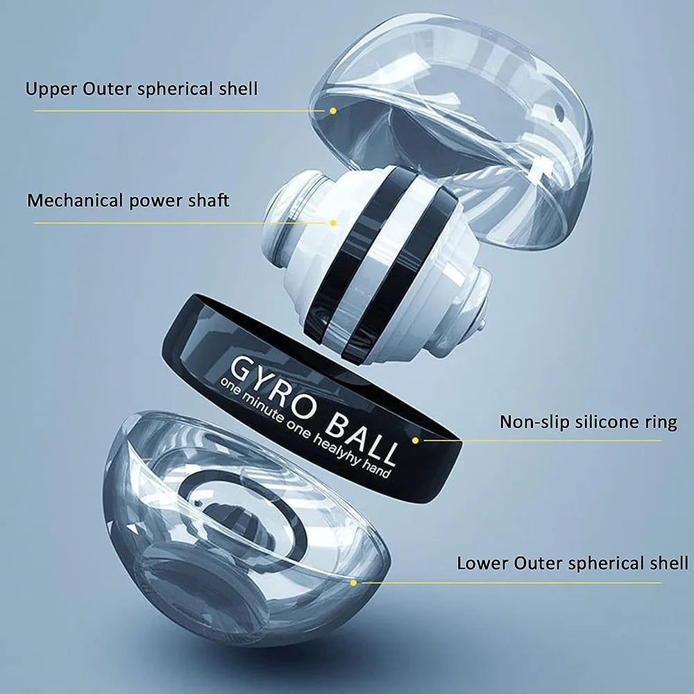 Wrist Strengthening Device for Arm And Finger Muscle Training