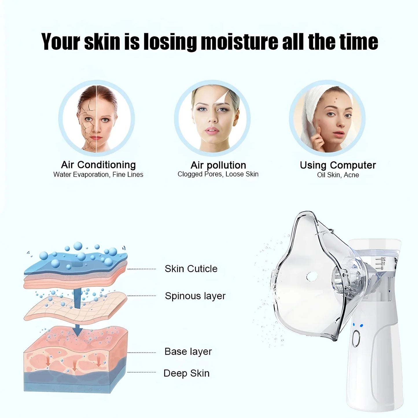 Facial Steamer Device Beauty Spray