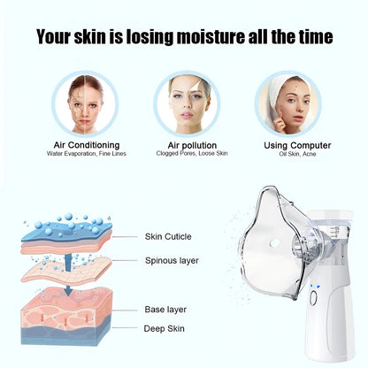 Facial Steamer Device Beauty Spray