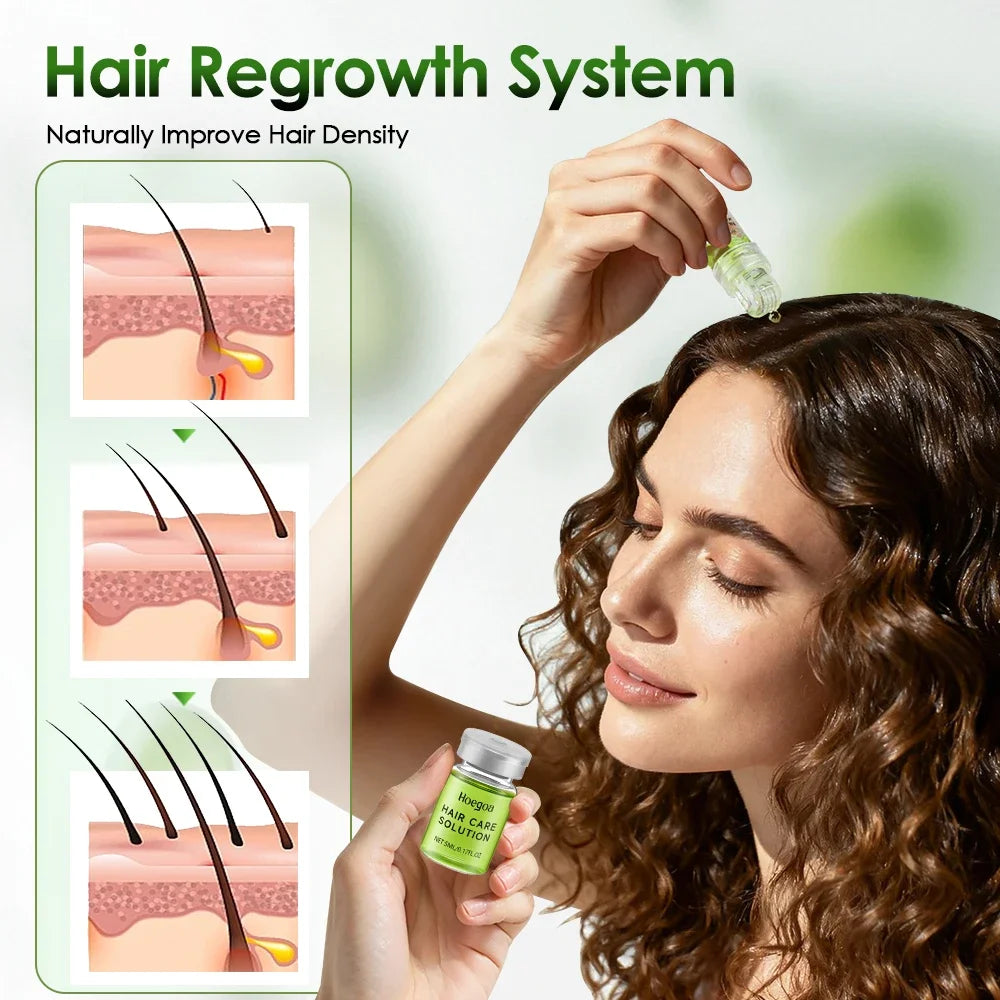 Hair Strengthening & Scalp Care Serum