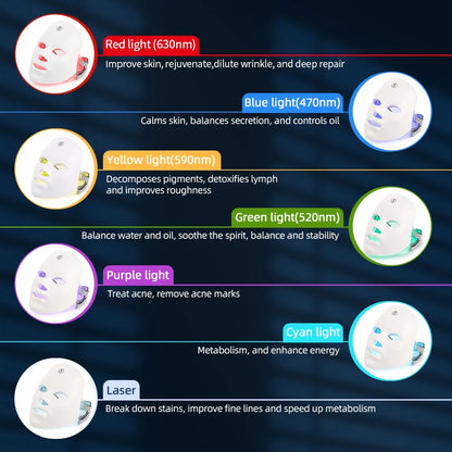 7-Color LED Facial & Neck Light Therapy Mask