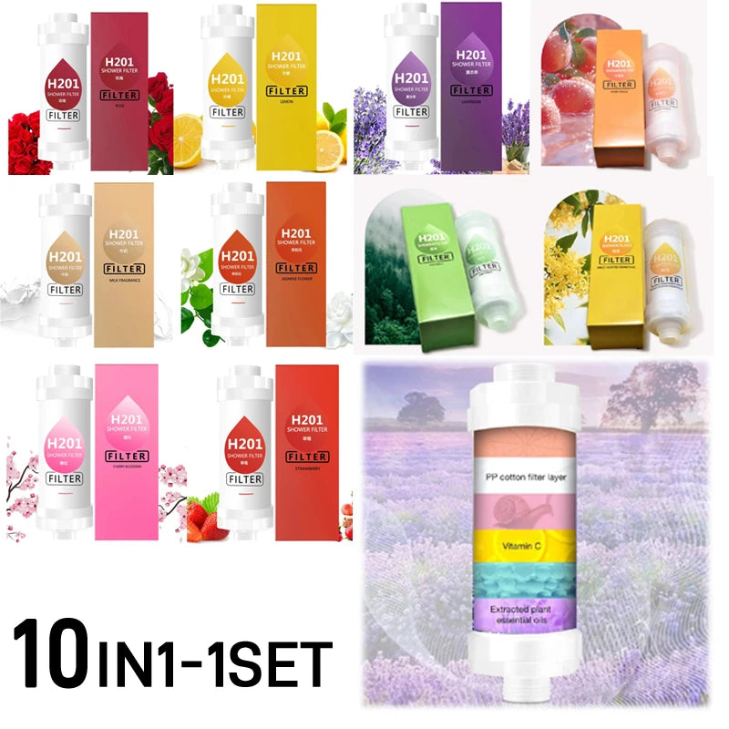 Scented Shower Filter Cartridge